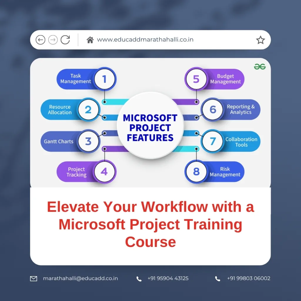 Microsoft Project training course for effective project management