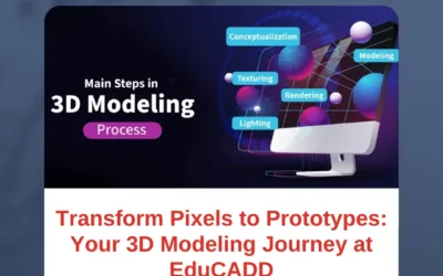 Transform Pixels to Prototypes: Your 3D Modeling Journey at EduCADD