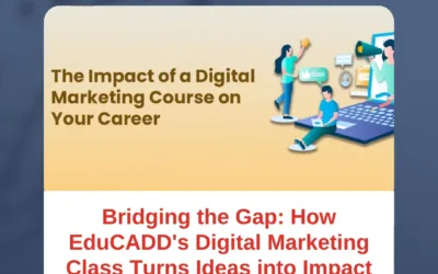 Bridging the Gap: How EduCADD’s Digital Marketing Class Turns Ideas into Impact