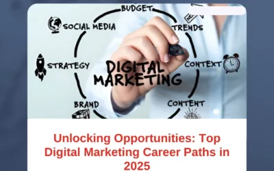 Unlocking Opportunities: Top Digital Marketing Career Paths in 2025