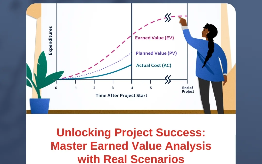 Unlocking Project Success: Master Earned Value Analysis with Real Scenarios
