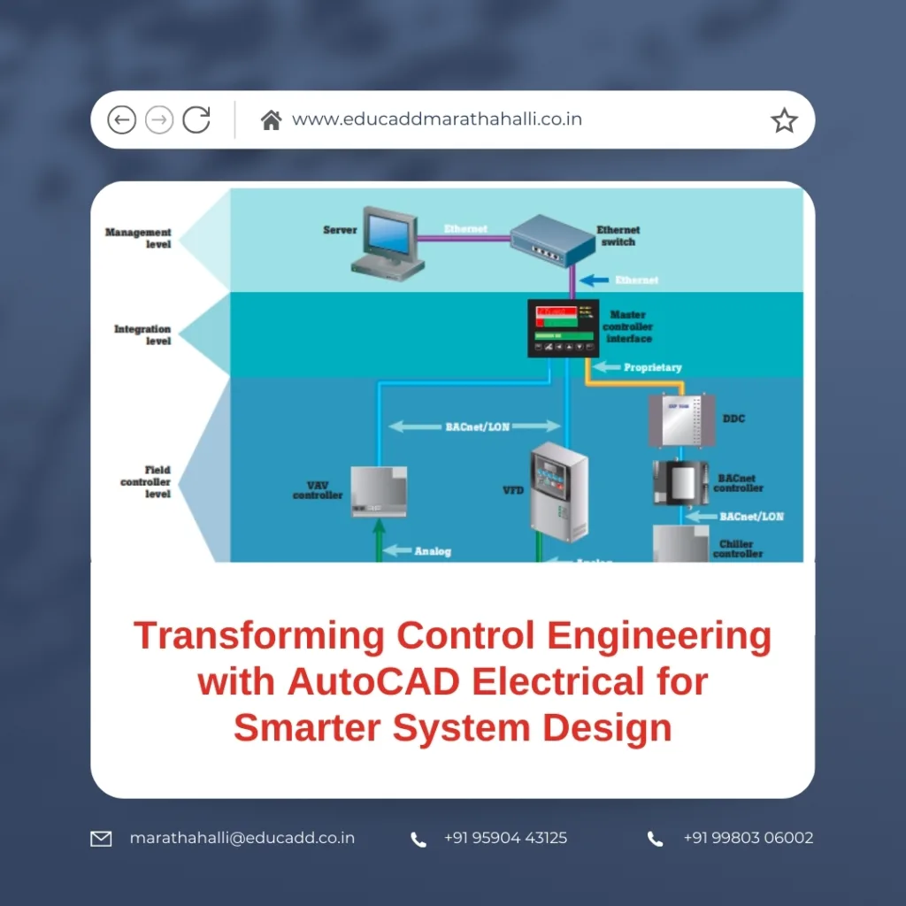Smart Control System Design