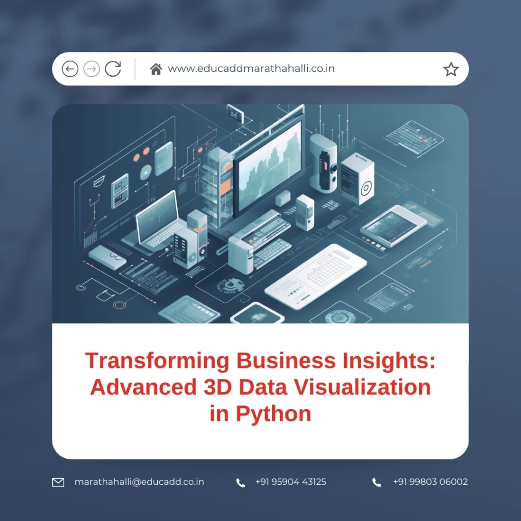 Advanced 3D Data Visualization
