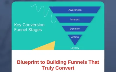 Blueprint to Building Funnels That Truly Convert
