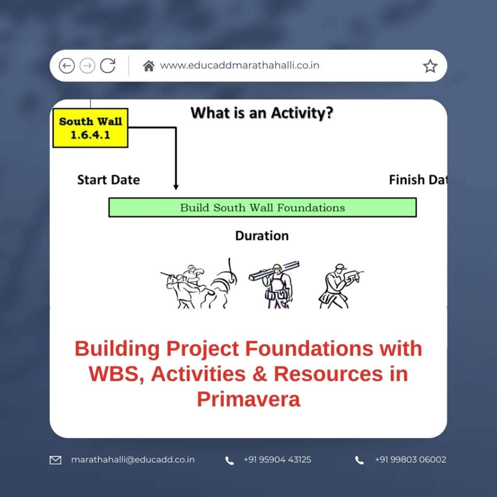 Primavera WBS Activities Resources