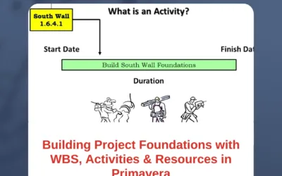 Building Project Foundations with WBS, Activities & Resources in Primavera