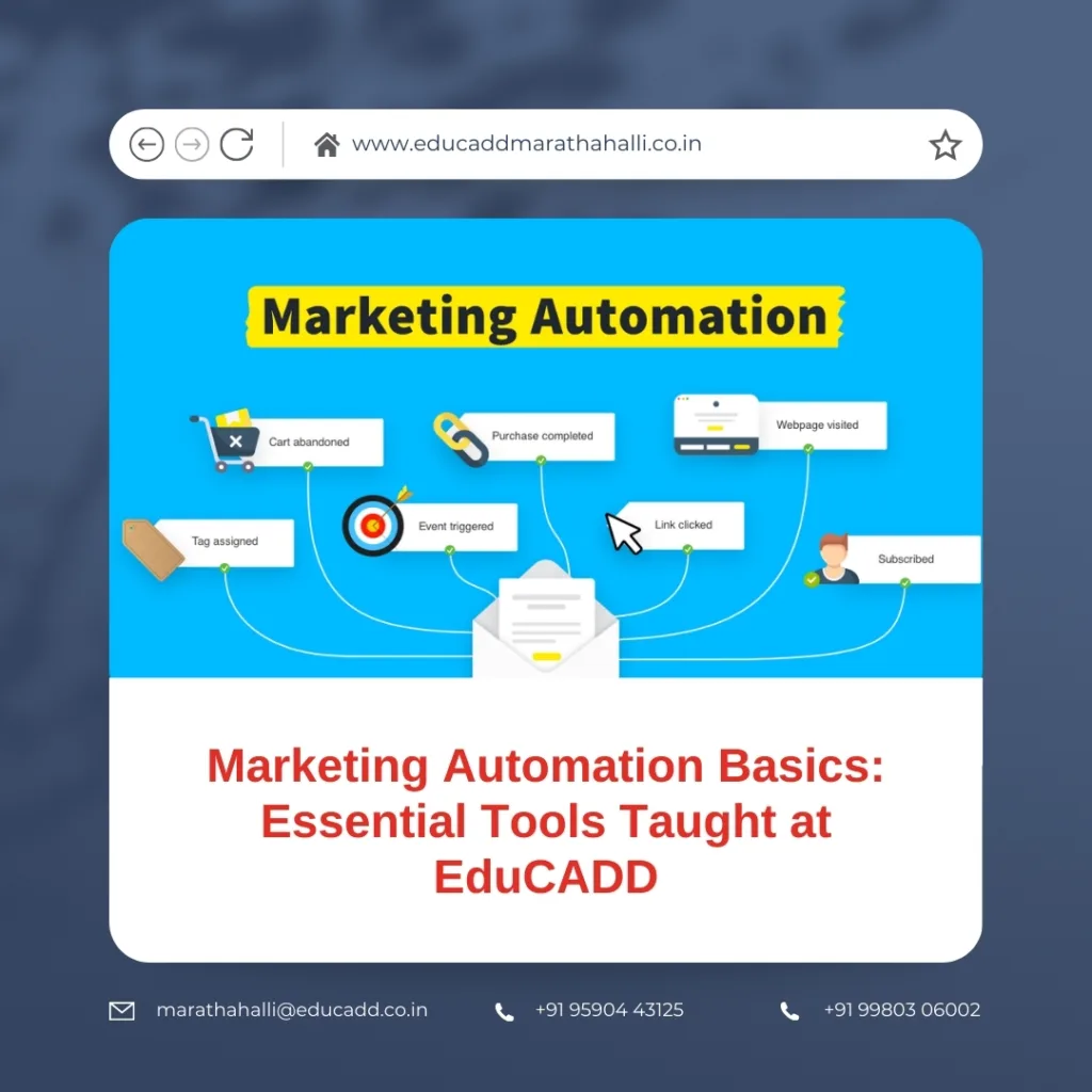 Marketing Automation Tools EduCADD