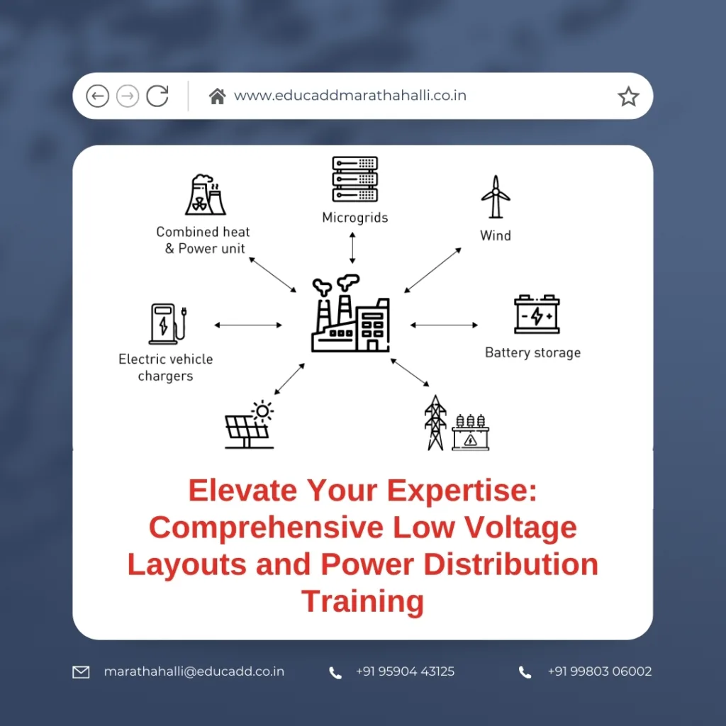 Low Voltage Power Training