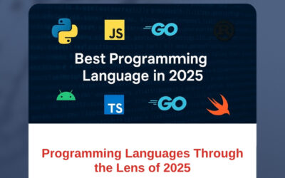 Programming Languages Through the Lens of 2025