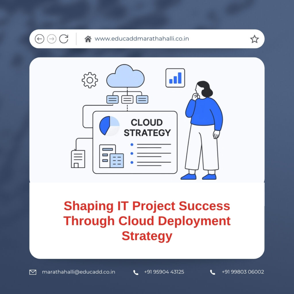 Cloud Deployment Strategy Success