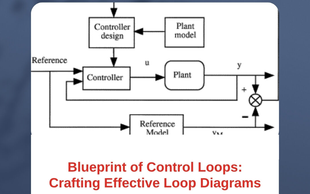 Blueprint of Control Loops: Crafting Effective Loop Diagrams