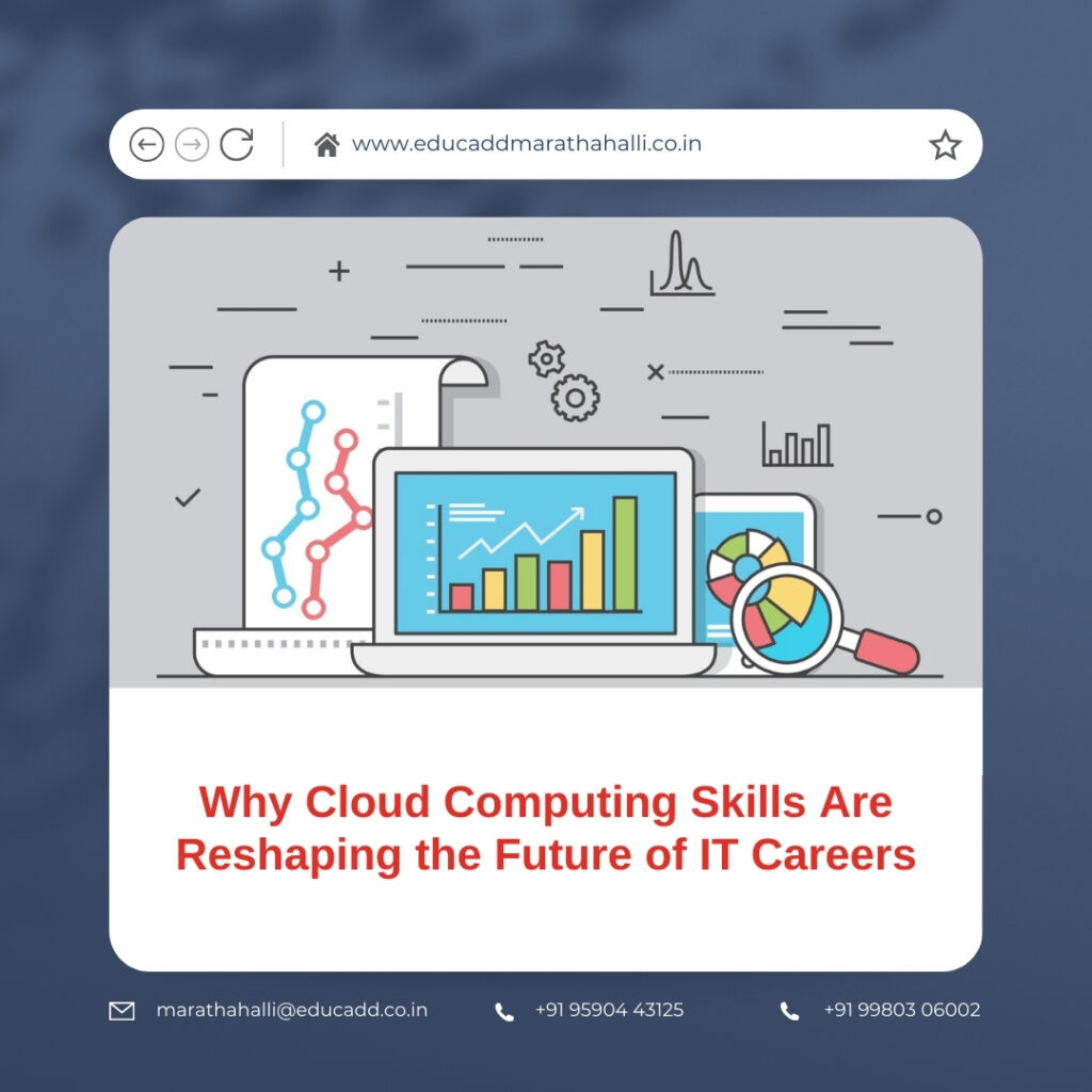 Digital Marketing Performance Metrics