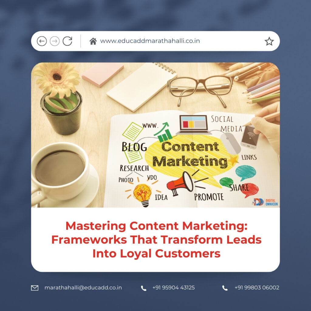 Content Marketing Lead Framework