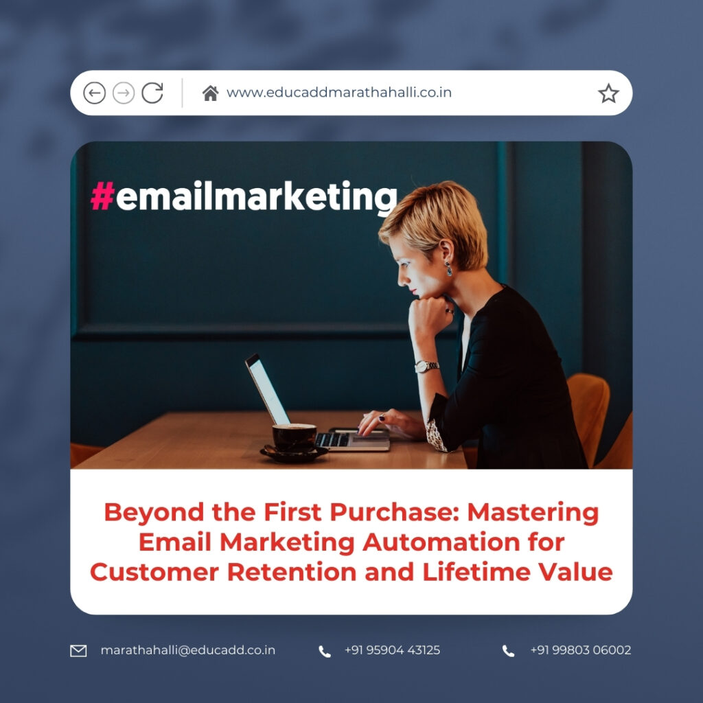 Email Marketing Automation Strategy
