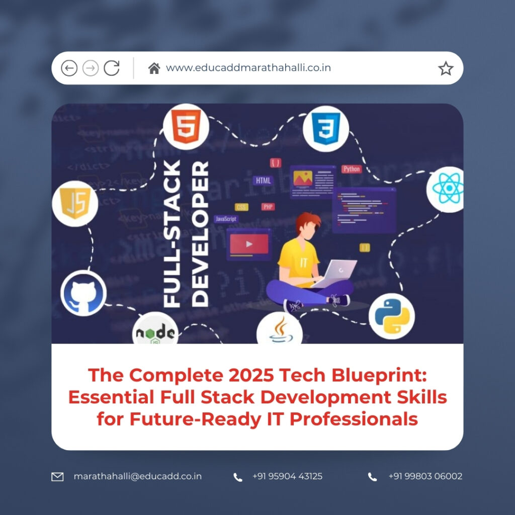 Full Stack Development Skills