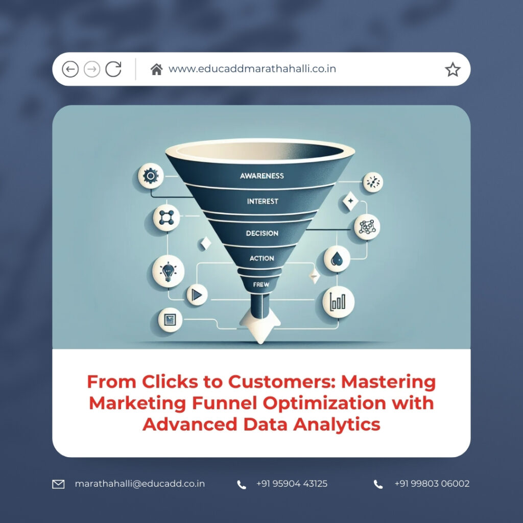 Marketing Funnel Data Analytics