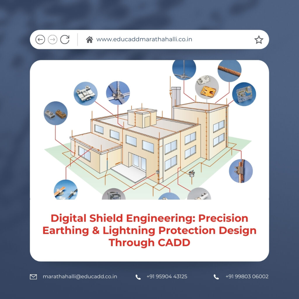 Earthing Lightning Protection Design