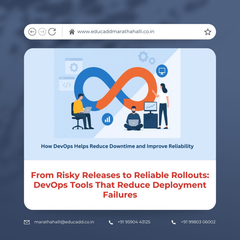 DevOps Deployment Failure Reduction