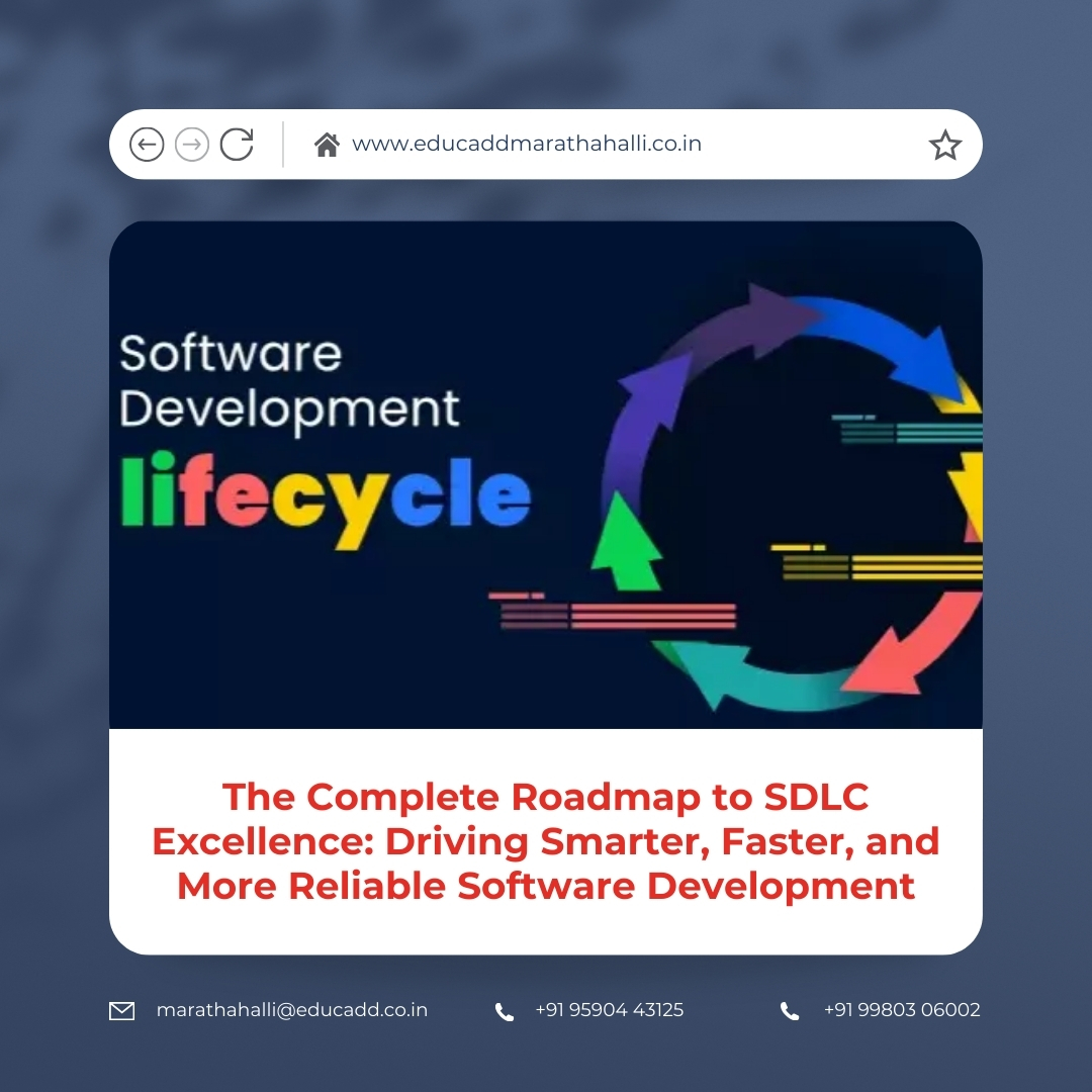 Software Development Lifecycle Excellence
