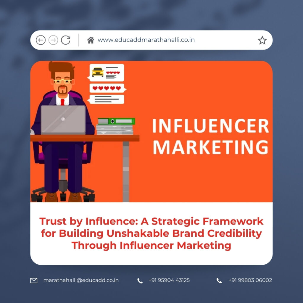 Influencer Marketing Brand Credibility