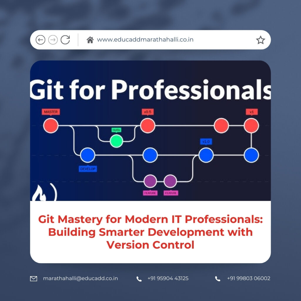 Git Mastery for Professionals