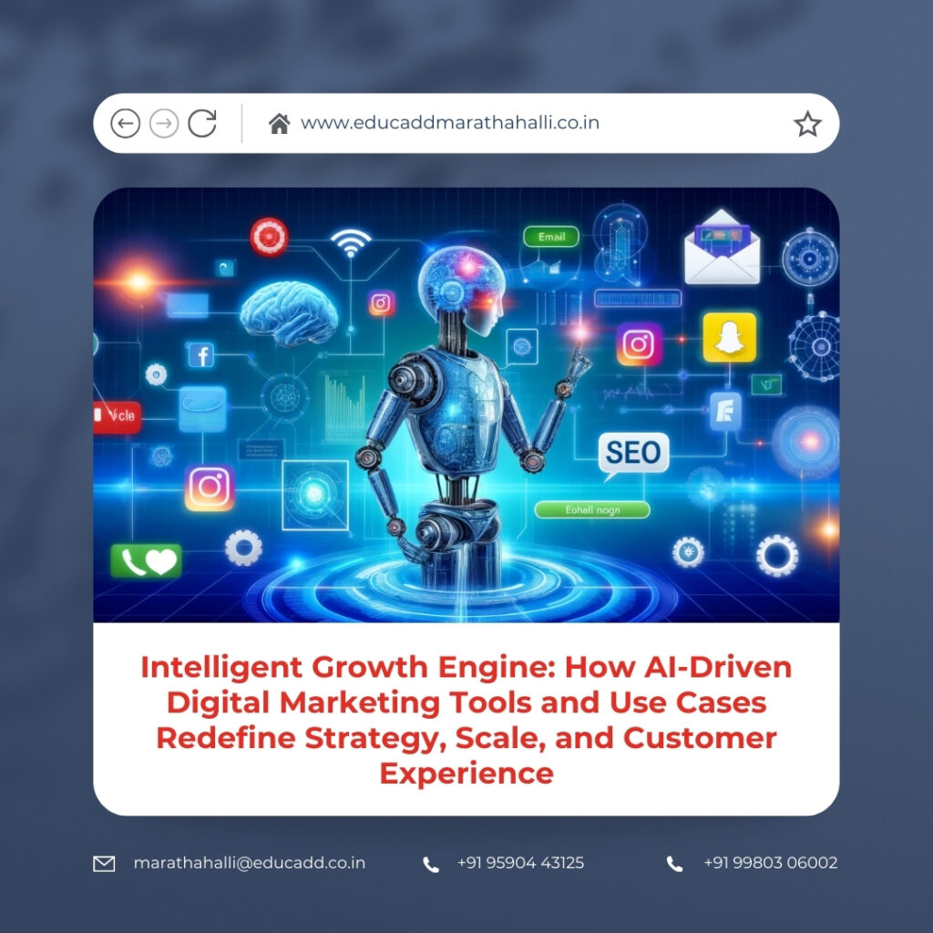 AI Driven Marketing Strategy