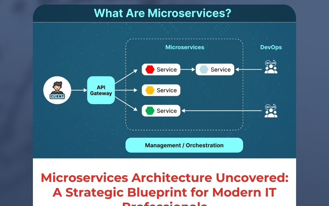 Microservices Architecture Uncovered: A Strategic Blueprint for Modern IT Professionals