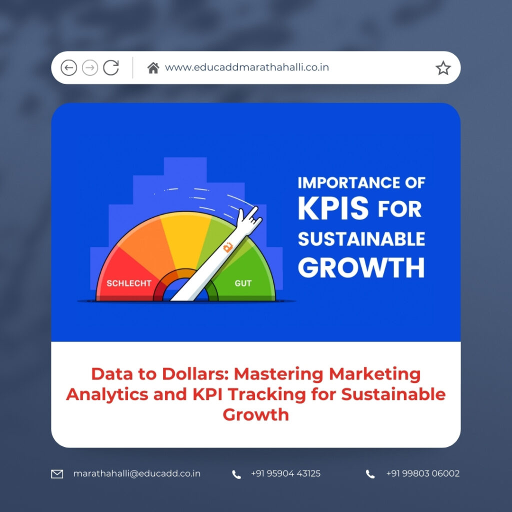 Marketing Analytics KPI Tracking