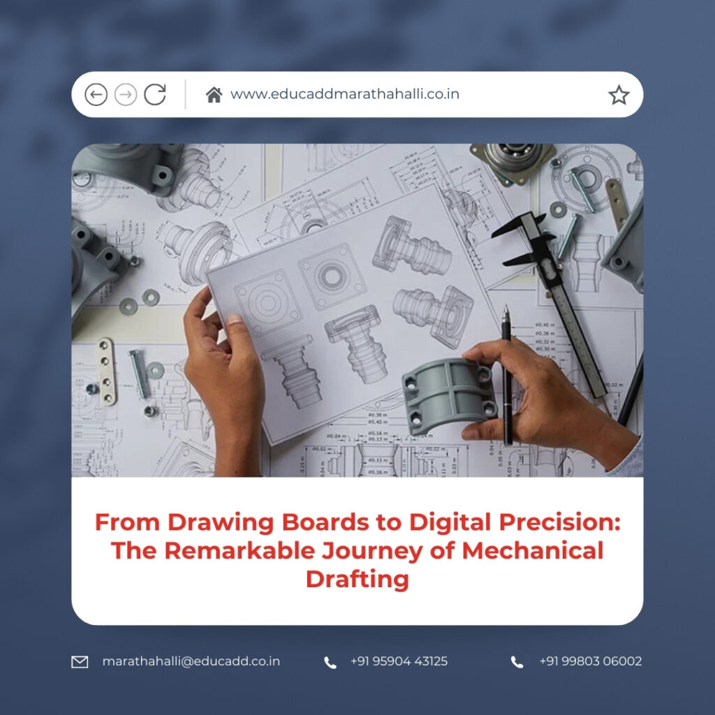 Mechanical Drafting Evolution History