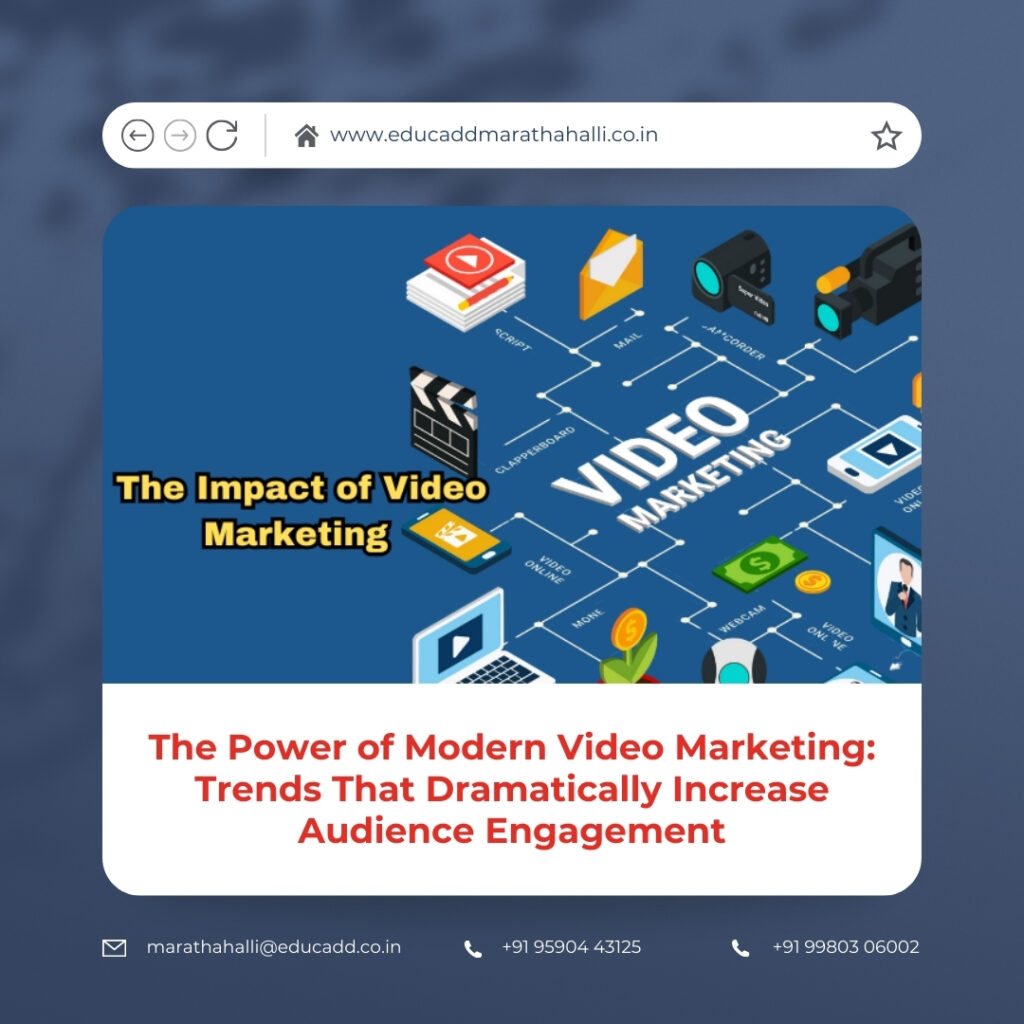 Modern Video Marketing Trends