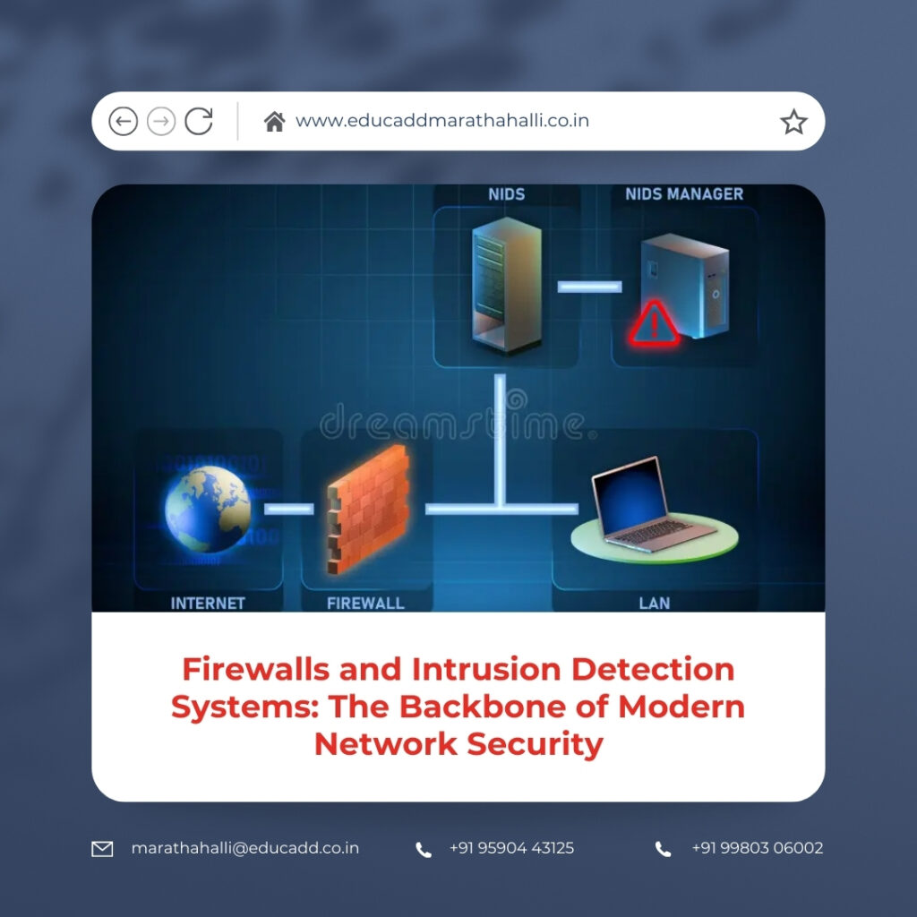 Network Firewall Intrusion Detection