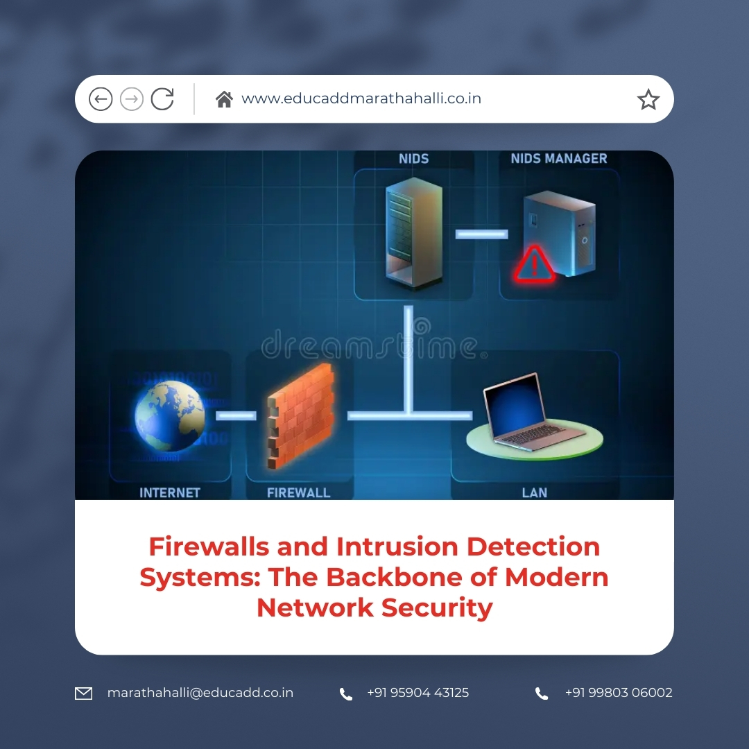 Network Firewall Intrusion Detection | EduCADD Marathahalli
