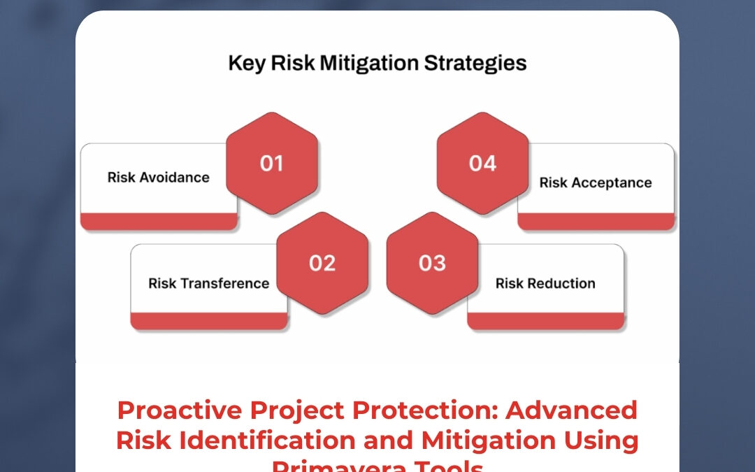 Proactive Project Protection: Advanced Risk Identification and Mitigation Using Primavera Tools