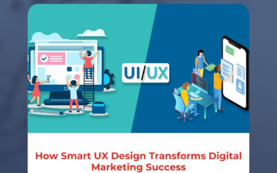 How Smart UX Design Transforms Digital Marketing Success