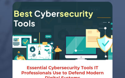 Essential Cybersecurity Tools IT Professionals Use to Defend Modern Digital Systems