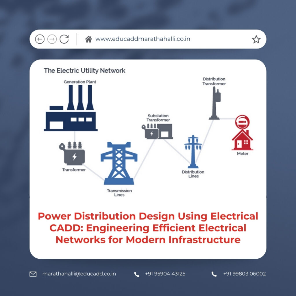 Electrical CADD Power Distribution