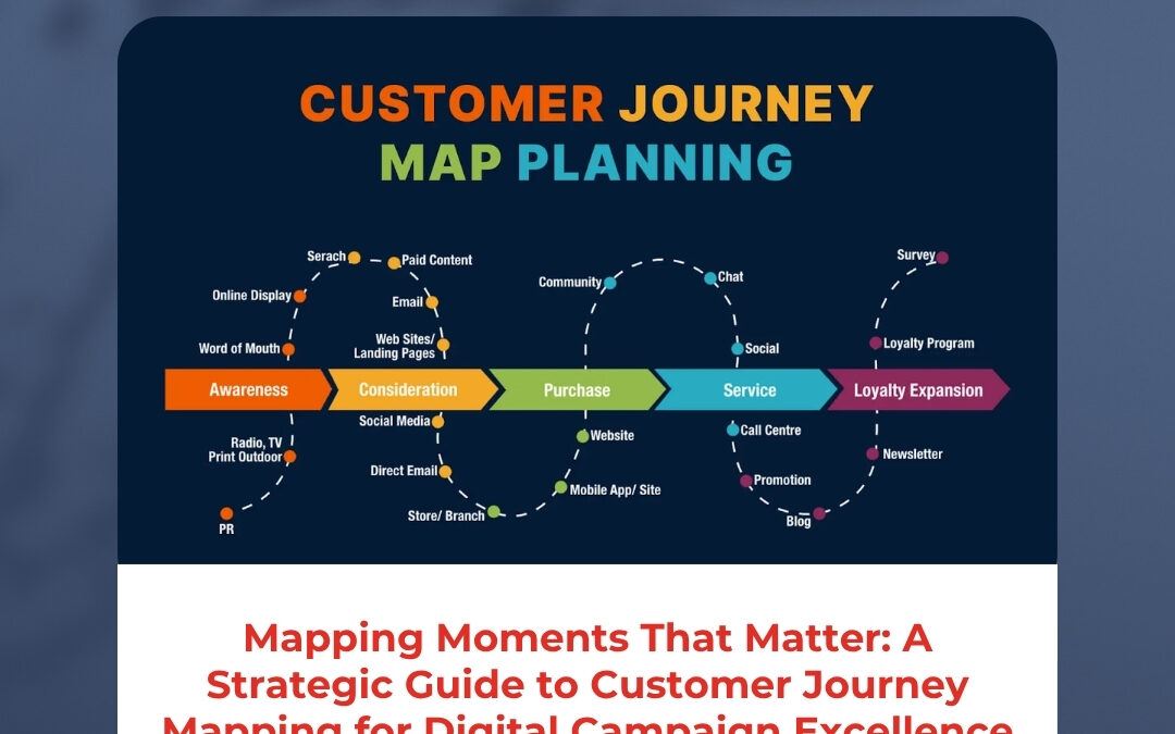 Mapping Moments That Matter: A Strategic Guide to Customer Journey Mapping for Digital Campaign Excellence