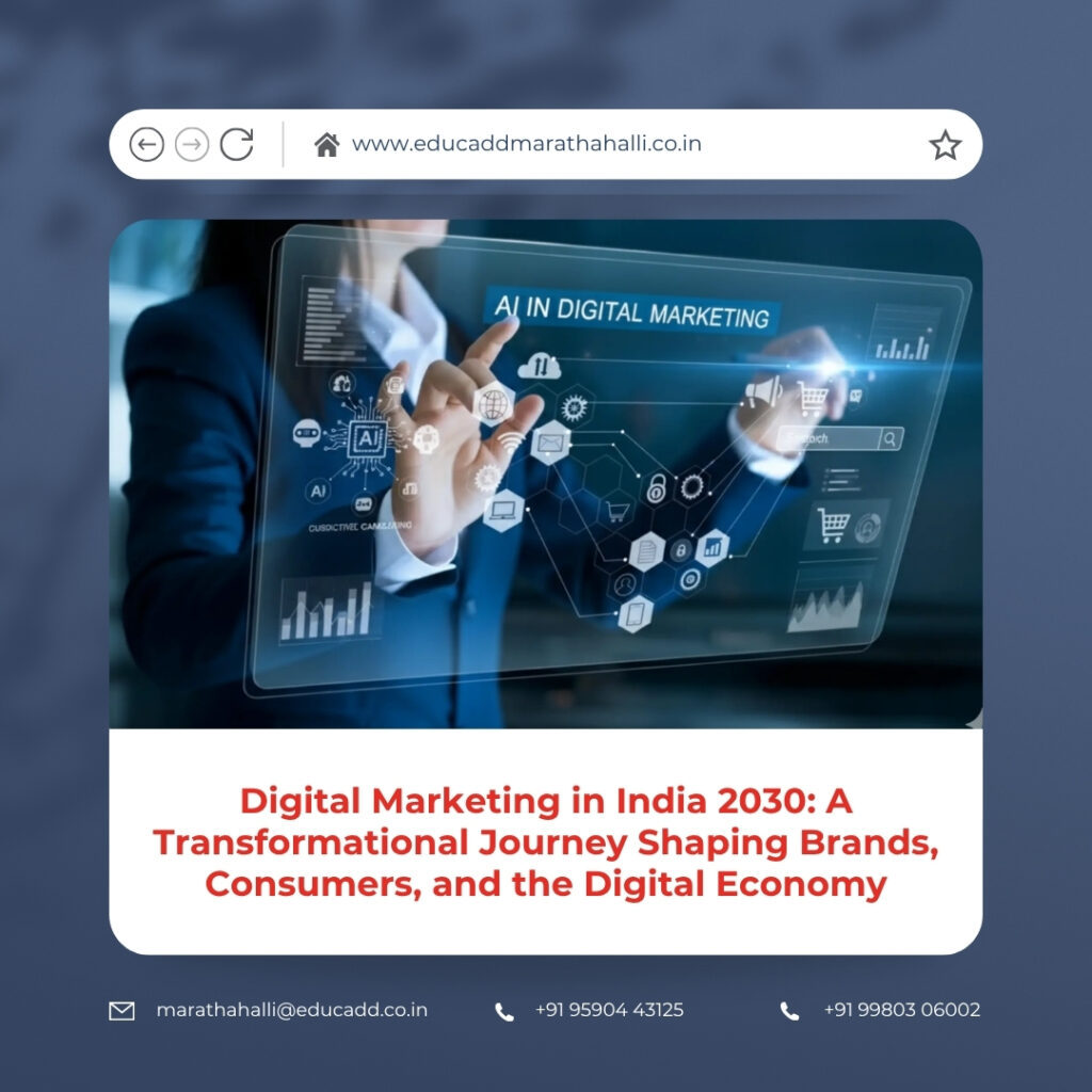 Digital Marketing India 2030
