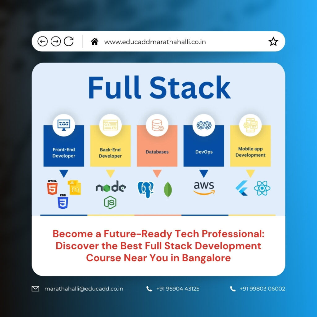 Full Stack Course Bangalore