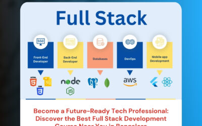 Become a Future-Ready Tech Professional: Discover the Best Full Stack Development Course Near You in Bangalore