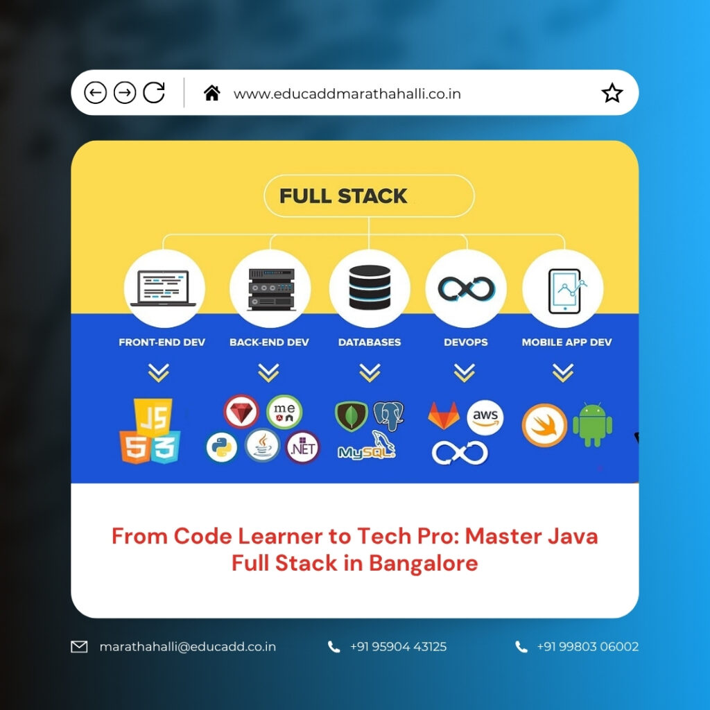 Java Full Stack Bangalore Course