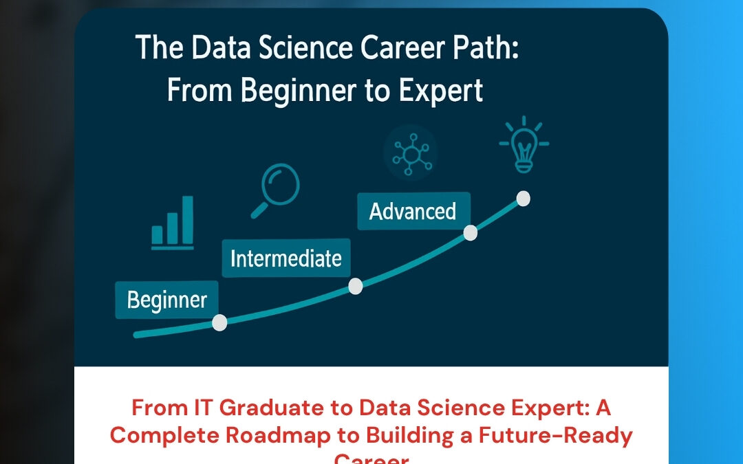 From IT Graduate to Data Science Expert: A Complete Roadmap to Building a Future-Ready Career