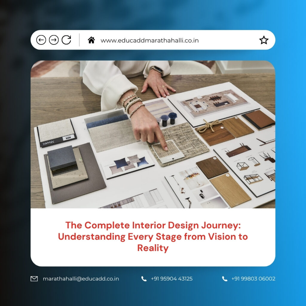 Interior Design Project Stages